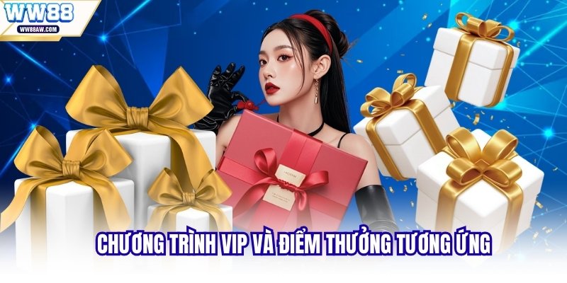 Ưu đã nạp tiền và hoàn trả từ nhà cái